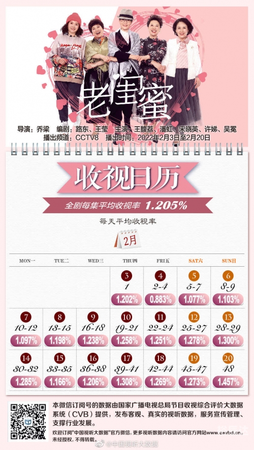也平凡软件观看指南-第3张图片