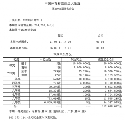 大乐透双色球开奖结果大乐透双色球开奖结果揭晓-第2张图片
