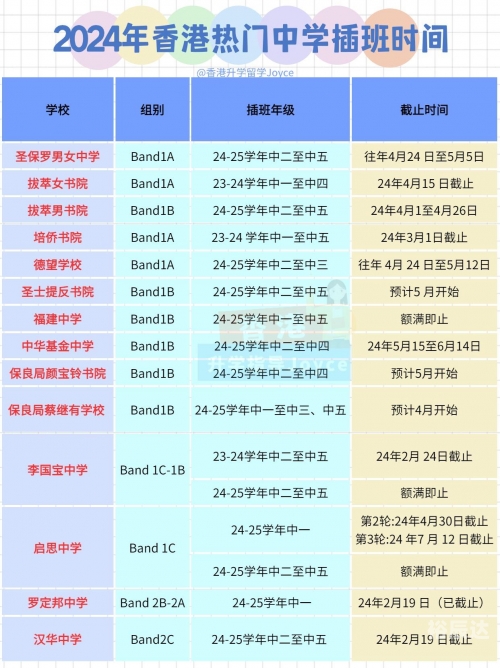 2024年香港今期开奖结果查询2024年香港今日开奖结果查询