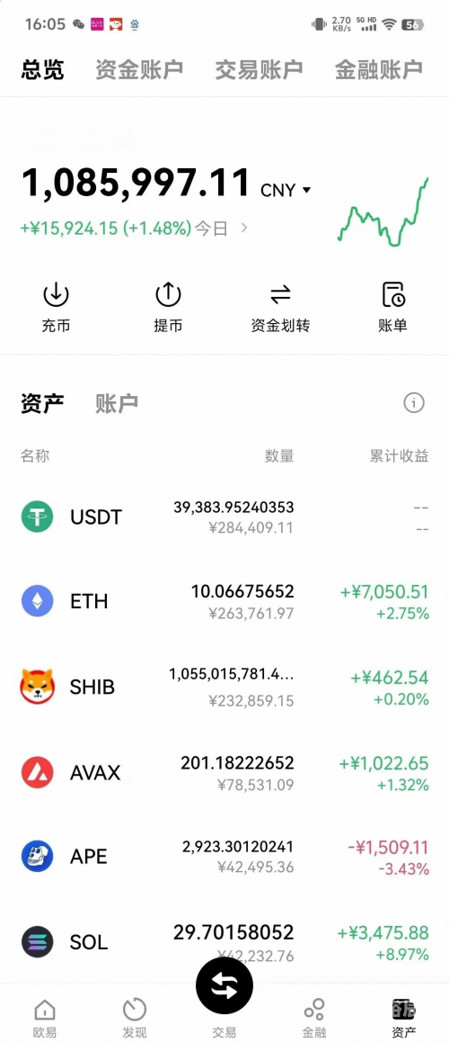挂机赚钱是否真实存在？