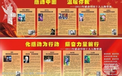 小喜通天板报图库小喜通天报
