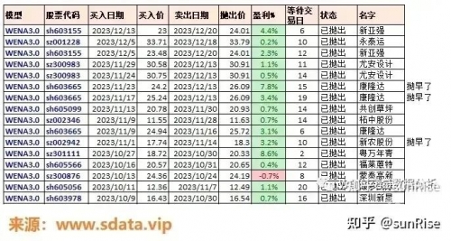 今天买什么特马中国财经今天买什么特马-第2张图片