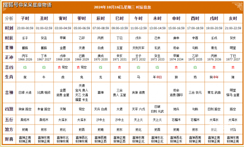 2024老黄历查询2024老黄历查询