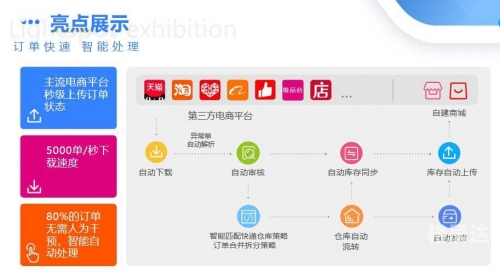 管家婆一马中特马管家婆一肖一马最早出图，传统与创新的完美结合-第3张图片