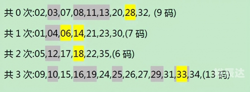 香港今天晚上开什么号香港今晚开什么号-第2张图片