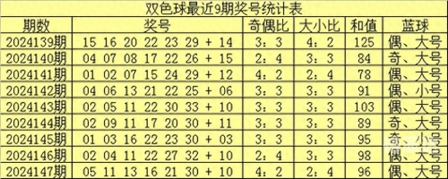安徽11选五全国开奖号码安徽11选五5开奖一定牛-第2张图片