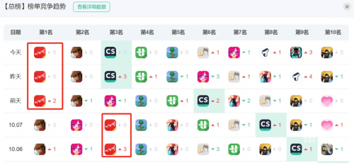 白小姐精准免费四肖-第3张图片