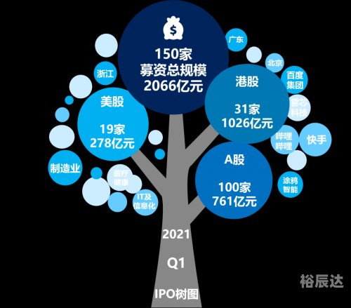 2021年香港马内部免费资料2021年香港马内部免费资料概览-第1张图片