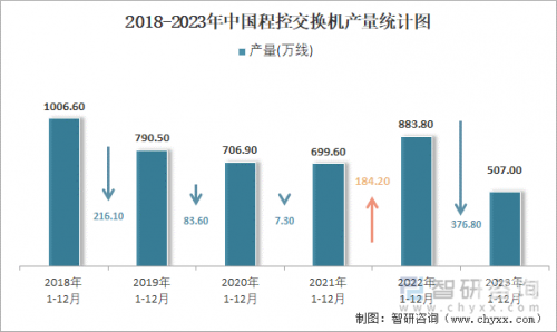 2018年六给彩开奖 结果2018年六彩今晚开奖结果揭晓-第1张图片