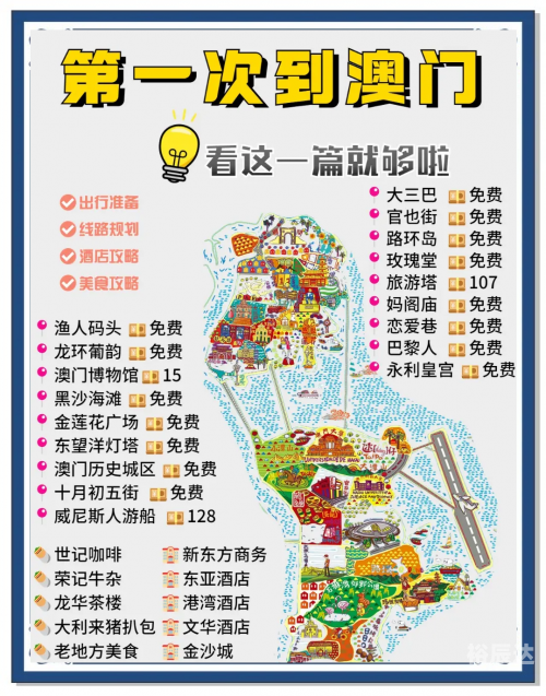 今天澳门购物攻略-第2张图片