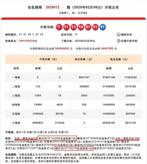 双色球结果开奖号码查询双色球结果开奖号揭晓-第1张图片