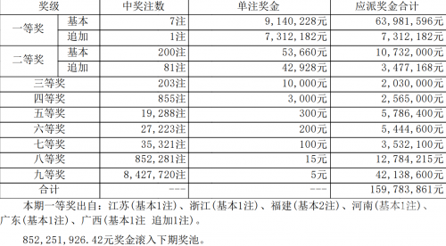 二四六天天好彩944cc-第1张图片