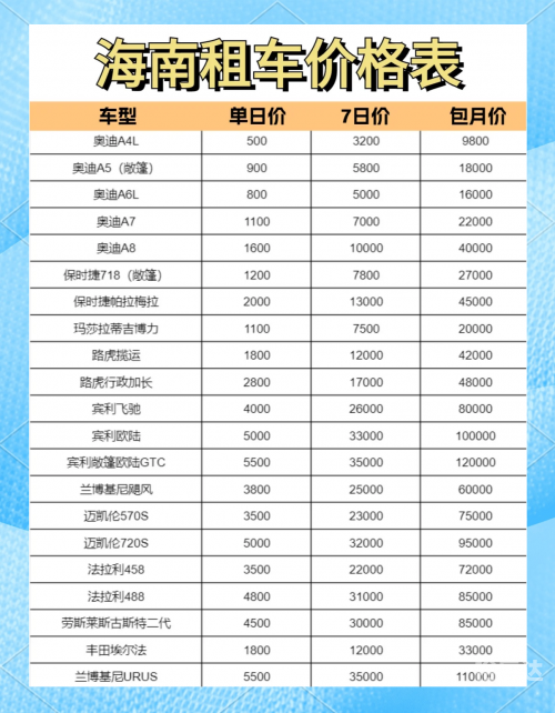 春节海南旅游攻略-第2张图片