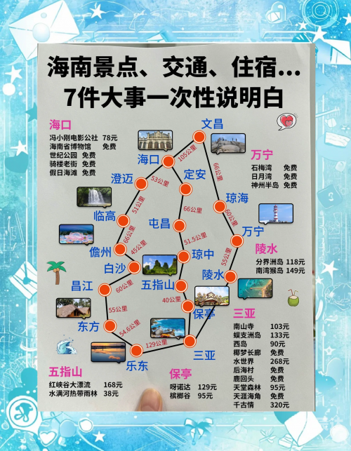 春节海南旅游攻略