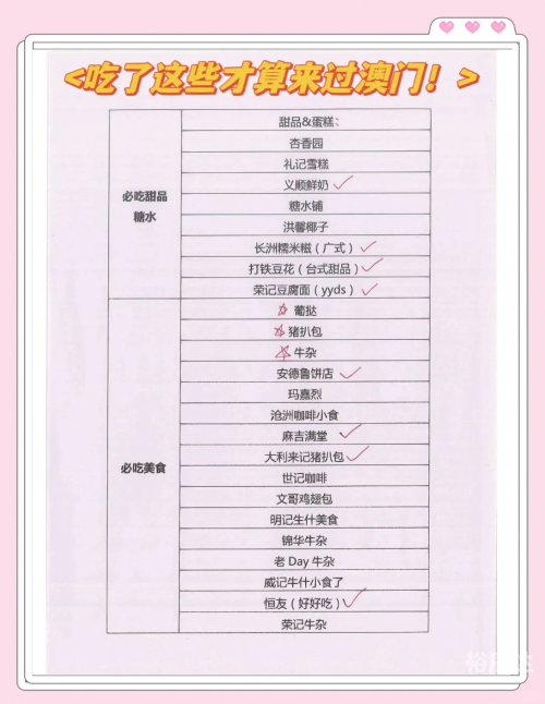 澳门之旅关键词，探索与发现-第2张图片