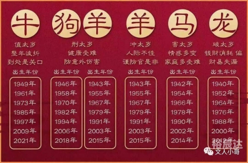 2024六会彩生肖卡对照表详解