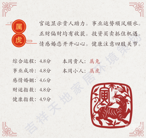 2024六会彩生肖卡对照表详解-第2张图片