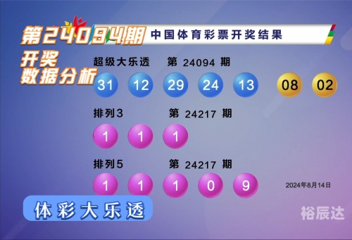 2024新澳今晚开奖号码1392024新澳今晚开奖号码揭晓，139号幸运降临-第3张图片