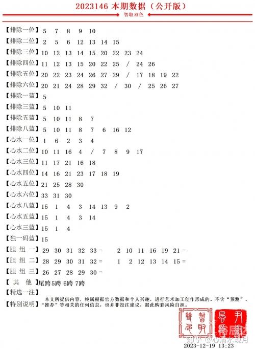 双色球开奖记录历史记录表双色球开奖记录