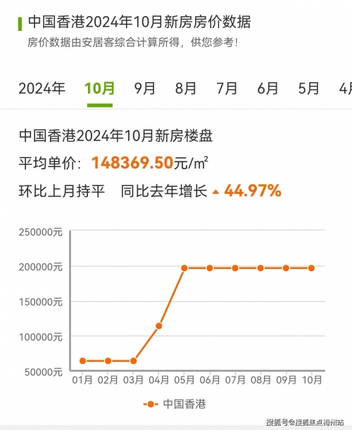 香港历史记录近15期查询2024香港历史记录近15期查询-第3张图片
