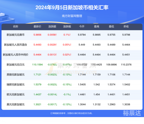 新澳今日最新资料，晚上出冷汗现象分析