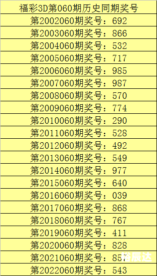 新奥彩今天晚上开奖结果查询表