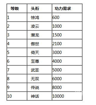 金贝游戏官网606.2官方版本游戏大厅有啥功能.中国金贝游戏，引领游戏新潮流-第3张图片