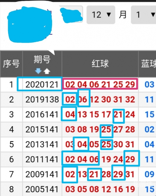 澳门今晚开奖结果记录-第1张图片