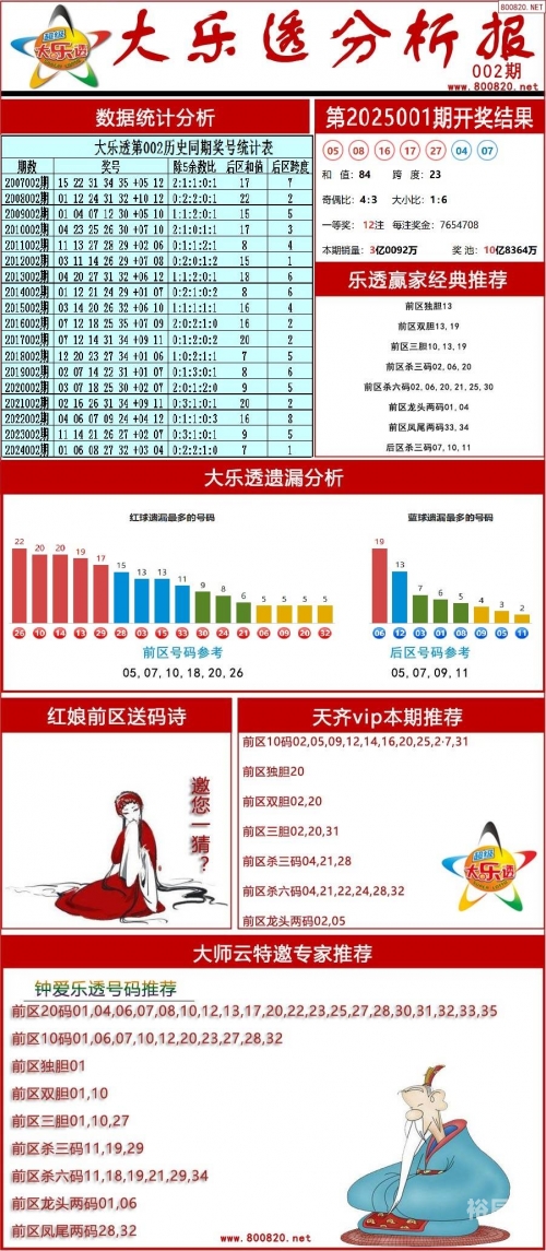 118图库 彩图区 192.168.0.1118图库彩图之网址之家介绍