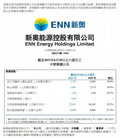2024新奥资料免费大全-第1张图片