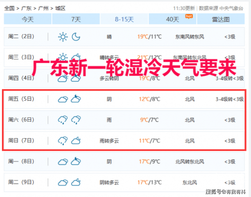 五一天气预报查询2024五一天气预报查询2024