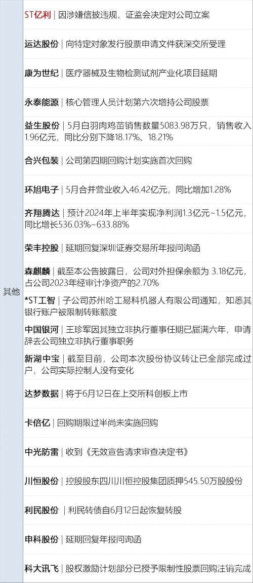 13262马会传真论坛13262马会传真论坛，探讨行业动态与交流经验-第2张图片