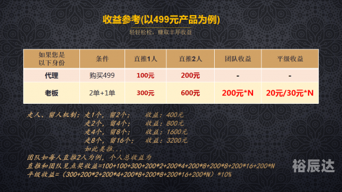 新奥天天免费资料单双介绍