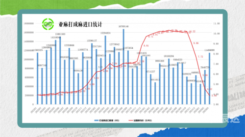 小丽君统计器2025小丽君统计器，数据分析的利器-第3张图片