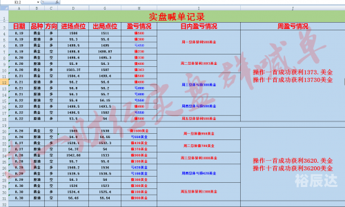 澳门一肖一码100准确安牛马配澳门一肖一码100准确性的文章-第1张图片