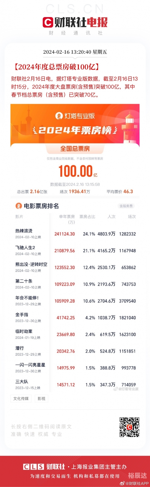 2024年新澳门王中王资料概览-第3张图片