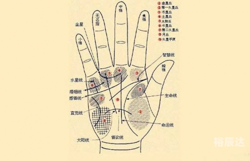 成都哪有算命很准的人成都算命准之地探-第2张图片