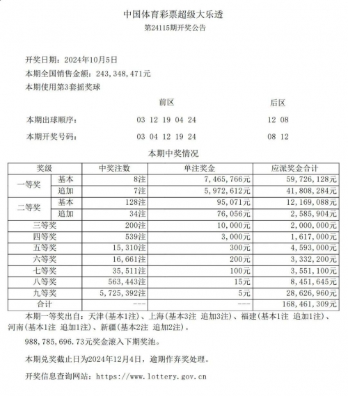 246天天彩免费资料大全