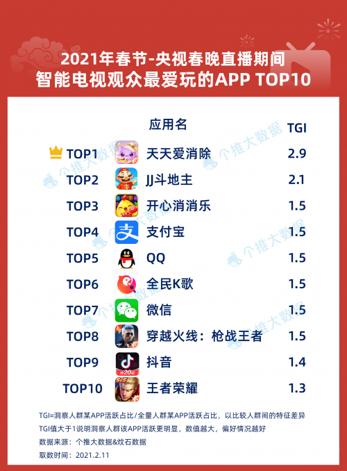 246天天彩免费资料大全-第2张图片