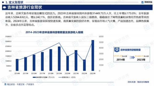 吉林11选五号码走势图2024年吉林11选五号码走势图分析-第2张图片