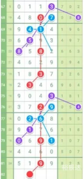 南海网七星彩论坛下载南海网七星彩，彩梦起航