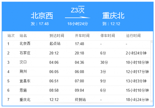 北京到重庆动车时刻表最新北京到重庆动车时刻表-第2张图片