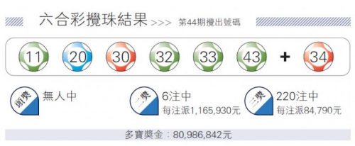香港2014开奖日期表2024年香港开奖记录查询-第1张图片