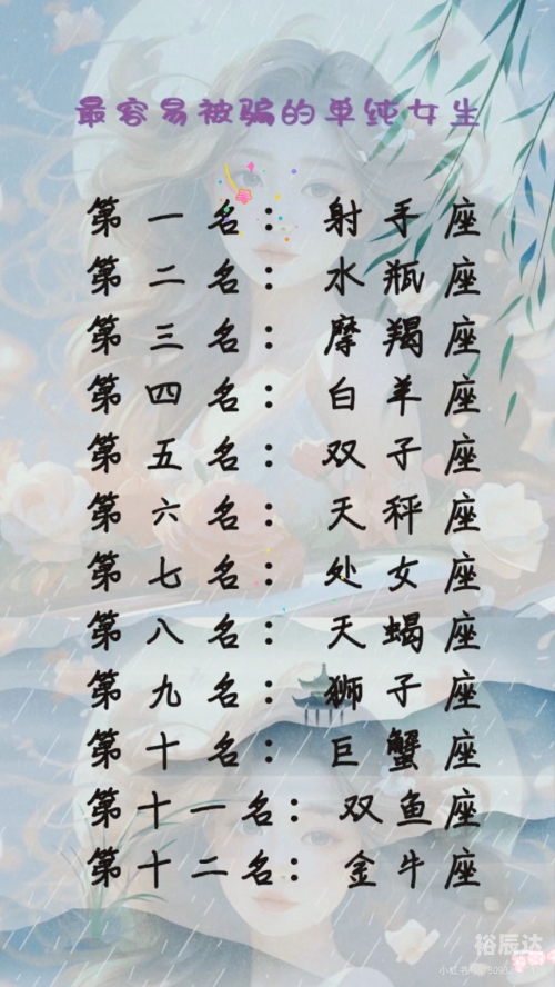 十二星座谁最丑？-第2张图片
