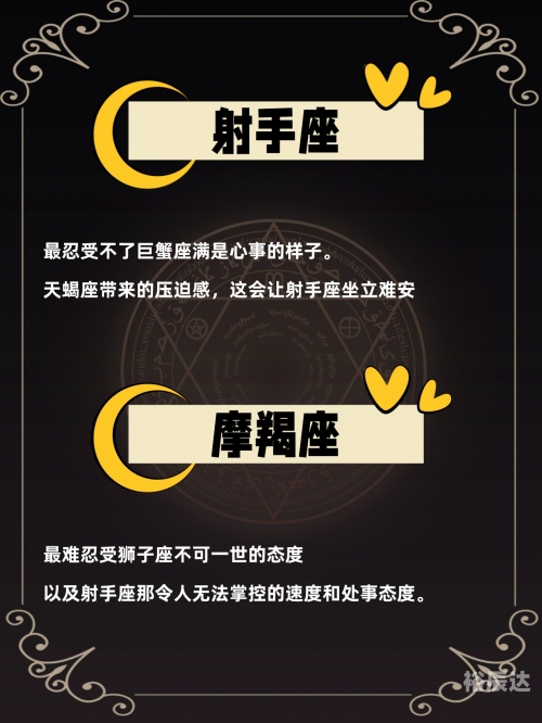 十二星座谁最丑？-第1张图片