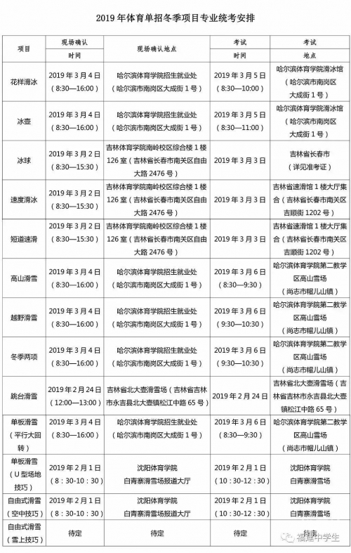 2019年中国马会全年资枓盛会-第2张图片