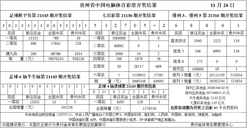 11选五开奖结果11选五开奖结果揭晓