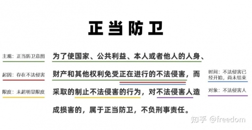 正当防卫4配置需求高么正当防卫4配置需求分析-第2张图片
