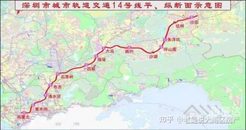 特区总站，开放与发展的前沿