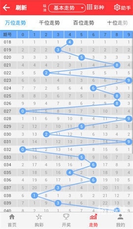 王中王493333中特1肖王中王493333中特1肖的故事-第3张图片
